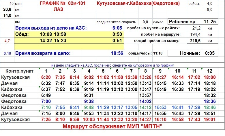 Расписание автобусов новороссийск натухаевская